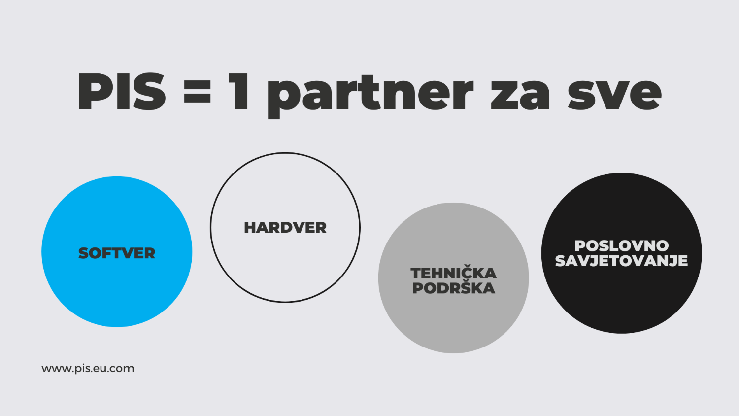 PIS - jedan partner za sve