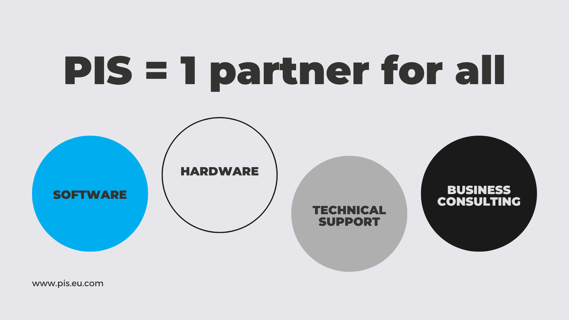 PIS - one partner for all